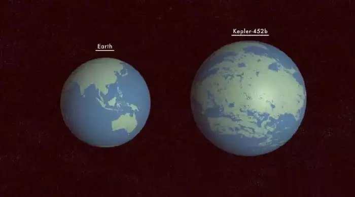 被称为地球2.0，有山有水一年385天，科学家怀疑有外星文明？