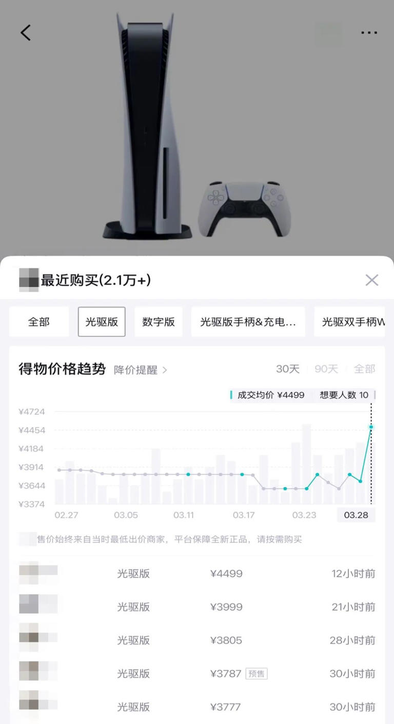 价格急速上涨!全网售罄、缺货!网友: “真的很离谱”