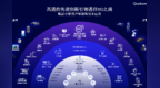 高通MWC 2026发布多款新品 全面布局AI与连接融合